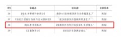 汉德车桥获批国度工信部第一批杰出级智能工场