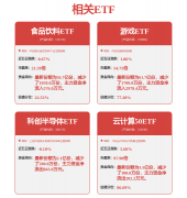 中环海陆：公司次要处置工业金属锻件的研发出